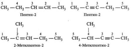 2 метилпентен 2. 4 Метилпентин 2. 3 Метилпентин 1. 4 Метилпентен 1. 3-Метилпентен-1,3.