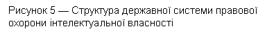 :  5      
  
